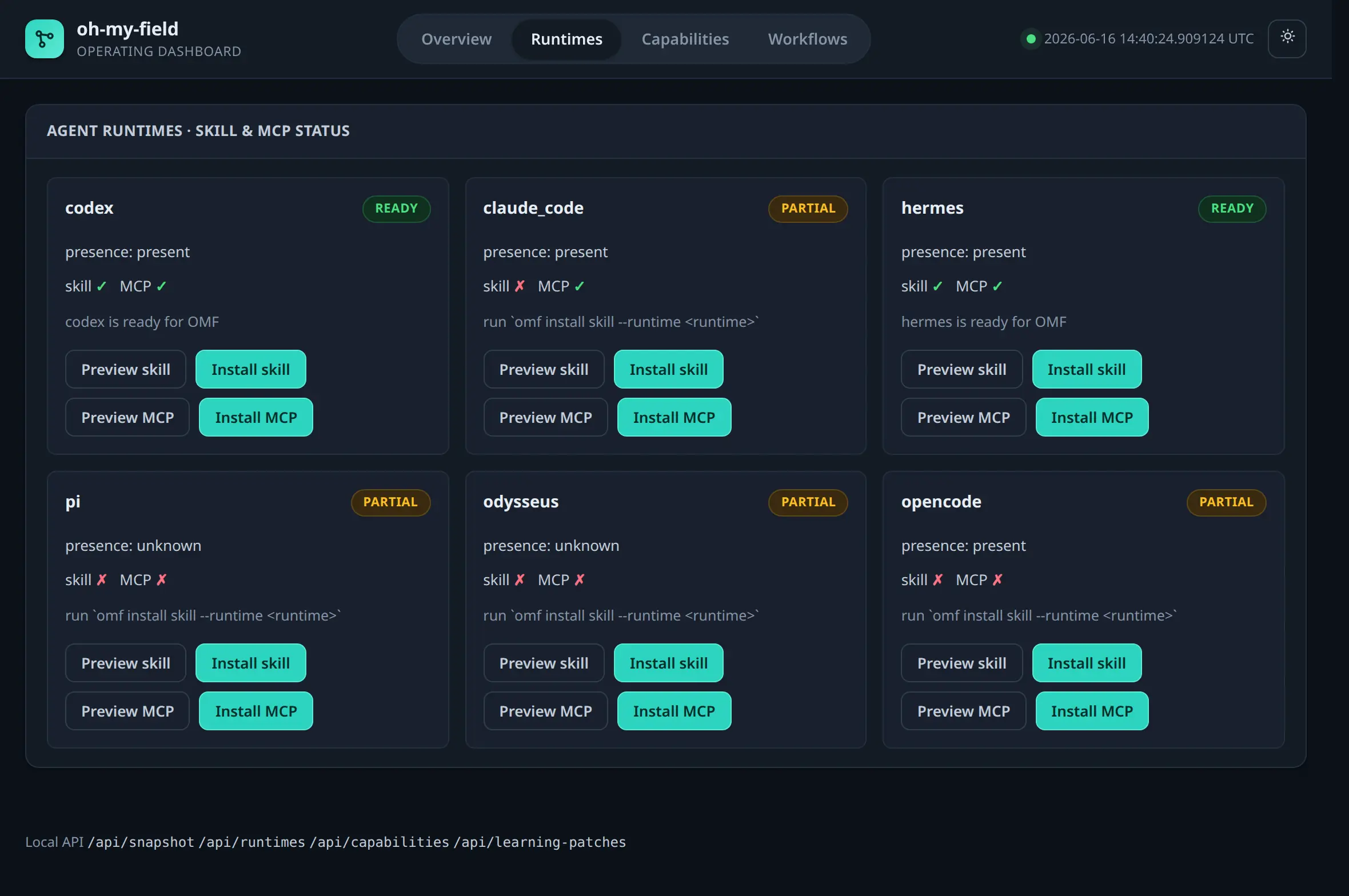OMF dashboard Runtimes tab: skill and MCP adoption status for codex, claude_code, hermes, pi, odysseus, and opencode, each with preview and install actions.